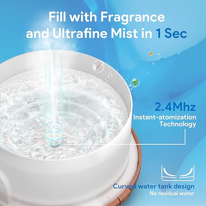 ***Pre-Order Now*** Blk Lotus Co Large 500ml Premium Essential Oil Diffuser, Air Purifier, Vaporizer,โ 5-in-1 Ultrasonic Aromatherapy Humidifier with Remote & Auto-Off